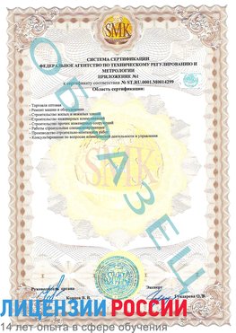 Образец сертификата соответствия (приложение) Сибай Сертификат ISO 14001